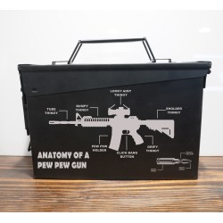 ANATOMY OF A PEW PEW  30...